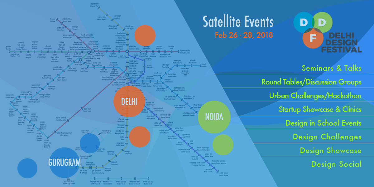 DDF-Satelliet Events